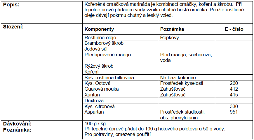 Snímek obrazovky 2022-06-28 v 11.04.13